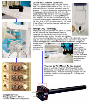 サンプルロード - HTSL-1100サンプルローダー